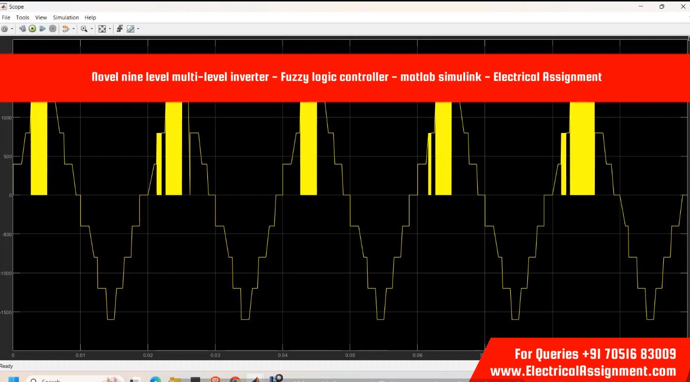 PV WIND Multi level inverter grid synchronization using ANN CONTROLLER MATLAB SIMULINK - Electrical Assignment screenshot 4